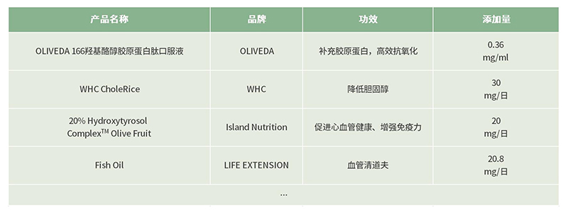 新建 XLS 工作表_Sheet2(1)